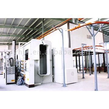 coating machine 